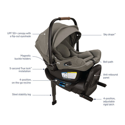 Nuna Pipa Aire RX Infant Car Seat + RELX Base