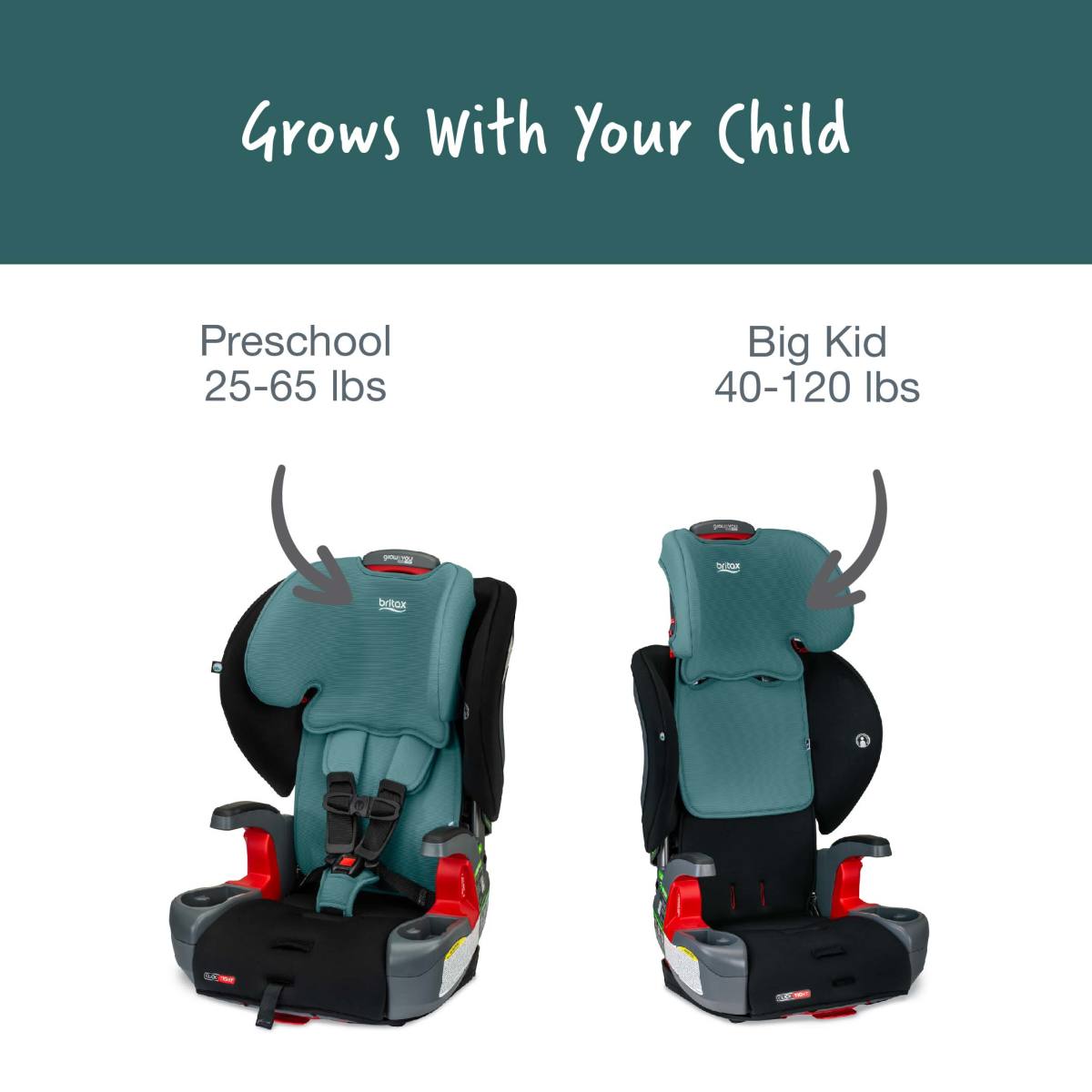 Britax Grow With You Clicktight Harness-to-Booster Seat