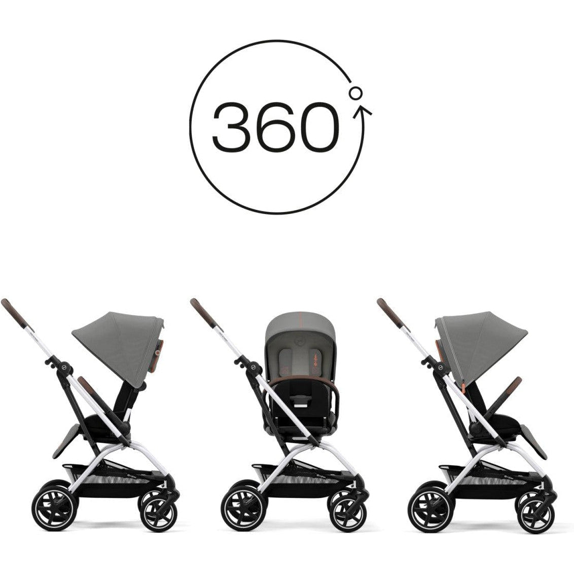 Cybex Eezy S Twist +2 V2 Stroller